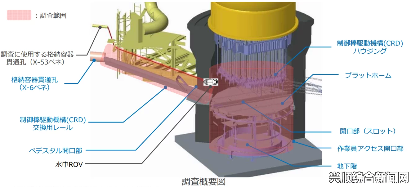 关于日福岛一核3号机组安全壳底部或分布燃料碎片的情况分析