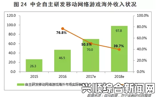 日韩和的一区二区差异深度解析：如何根据文化差异选择适合的内容？