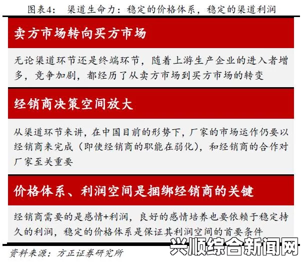 日韩和的一区二区差异深度解析：如何根据文化差异选择适合的内容？