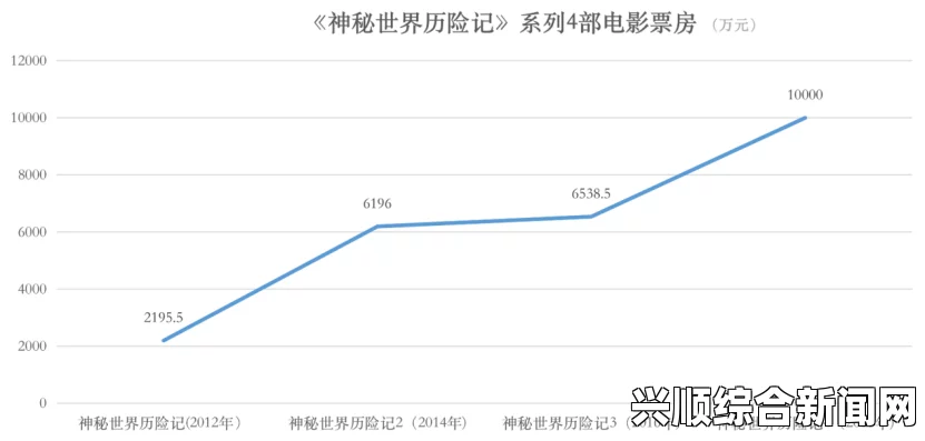 日韩和的一区二区差异深度解析：如何根据文化差异选择适合的内容？