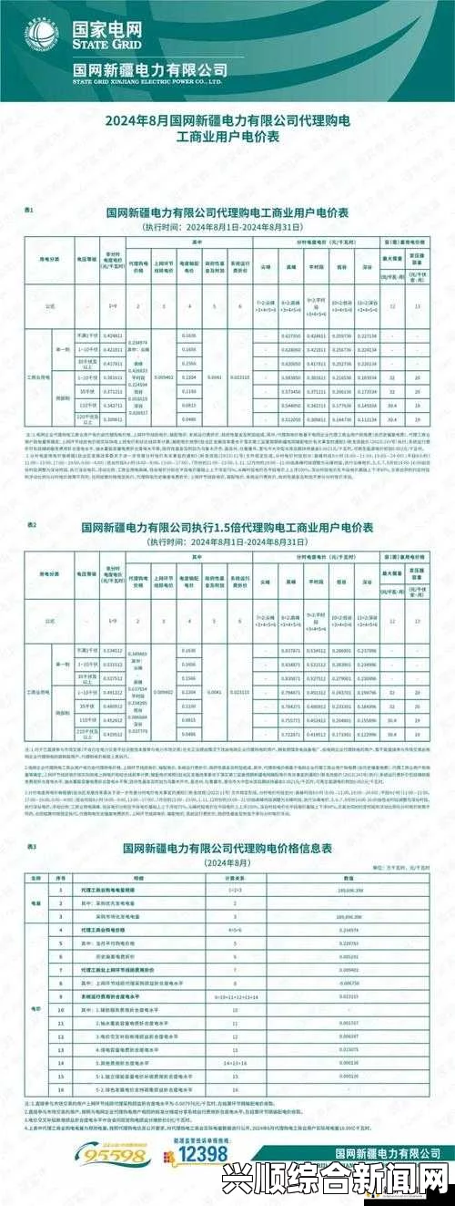 韩国三色电费2024政策分析：如何通过节能措施降低电费支出