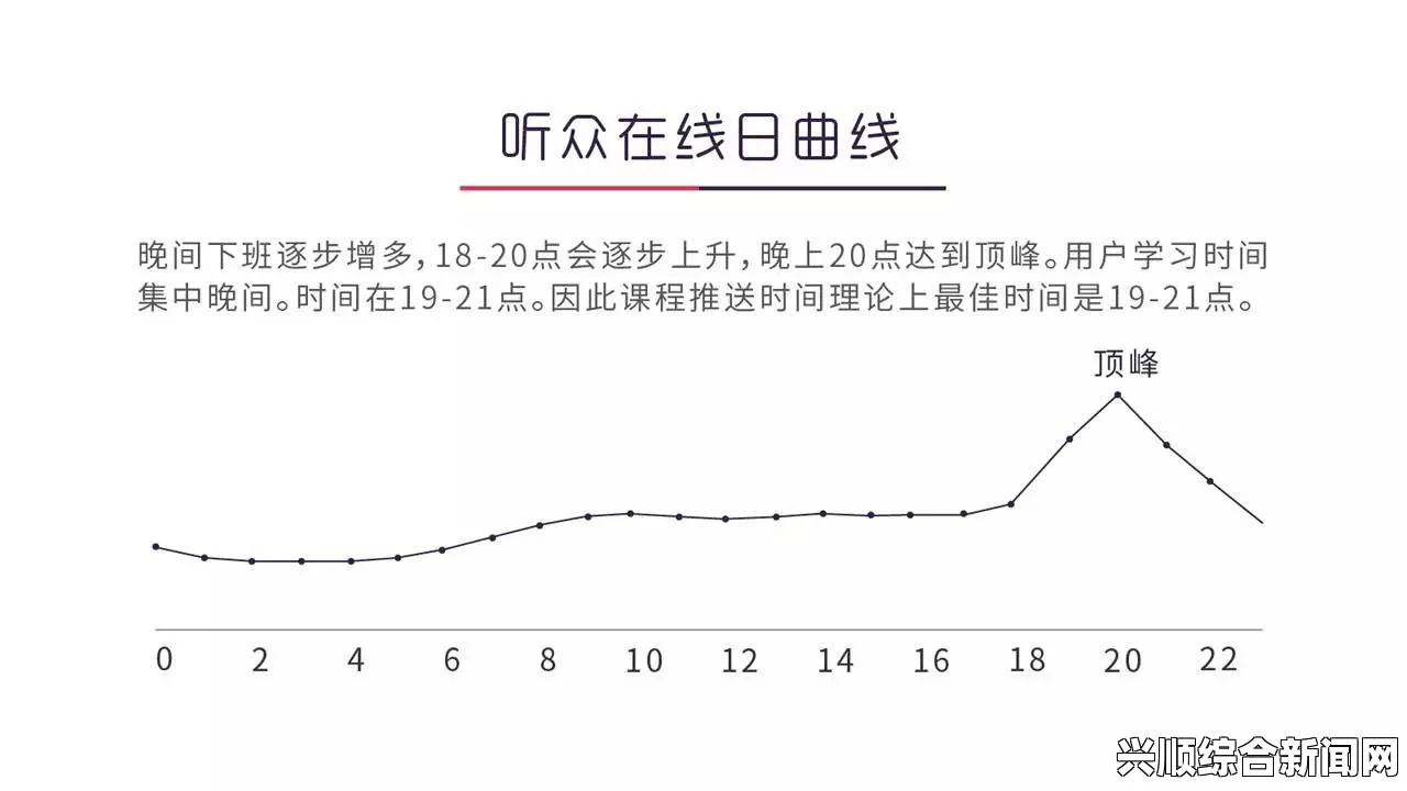 花1500干个女生是否值得：从多角度分析短期满足与长期影响