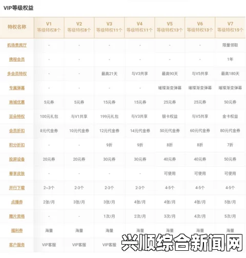 色天堂下载：享受高品质娱乐内容，全面满足您的视听需求