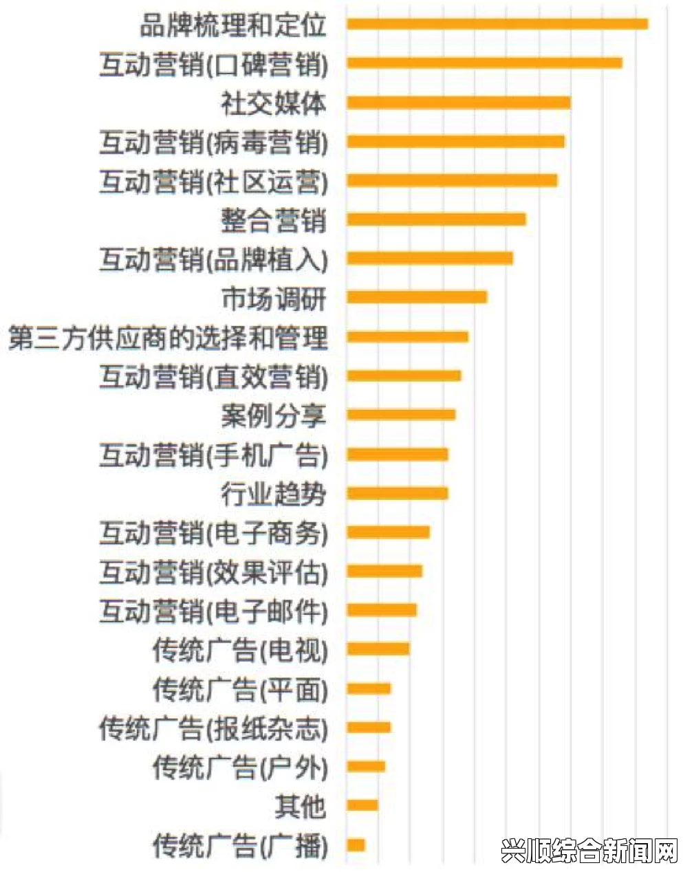 麻花豆传媒如何精准分析一二三产区观众群体需求：内容策略与传播路径的优化