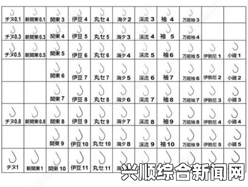 亚洲尺码与欧洲尺码区别详解：让你轻松选择合适的尺码