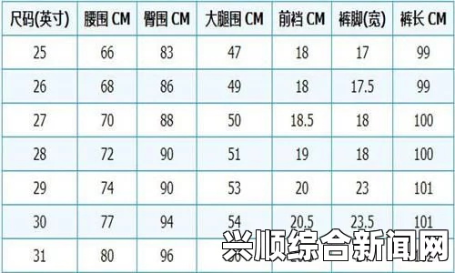 亚洲尺码与欧洲尺码区别详解：让你轻松选择合适的尺码