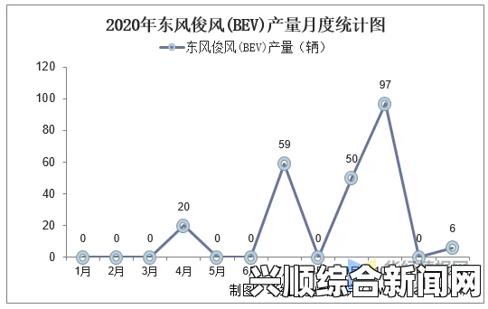 关于欧洲杯是否会延期以及最新消息，以及欧洲杯2020几月份开始的探讨，一直是广大球迷关注的焦点。本文将围绕这些问题展开，并尝试解答。