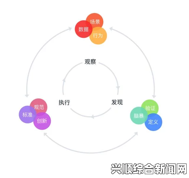 一、背景介绍