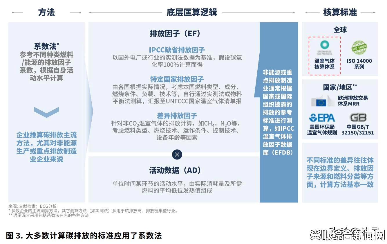 联合国部长级会议宣言，履行巴黎协定的共同承诺