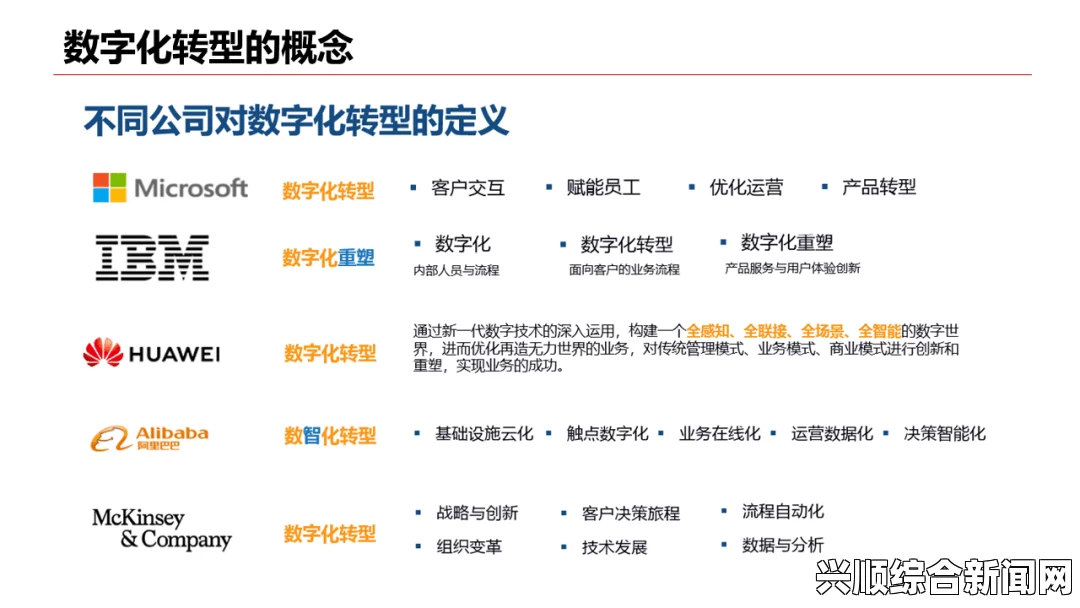 探索“小 伸进 9幺”背后的网络文化与数字化趋势：如何运用新兴表达方式打造个人品牌