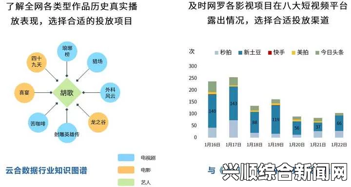 麻花豆传媒一二三产区观众群体分析：如何根据地区特点精准制定内容策略