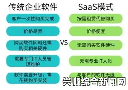 成年CRM特色：如何打造用户友好的客户关系管理之问？