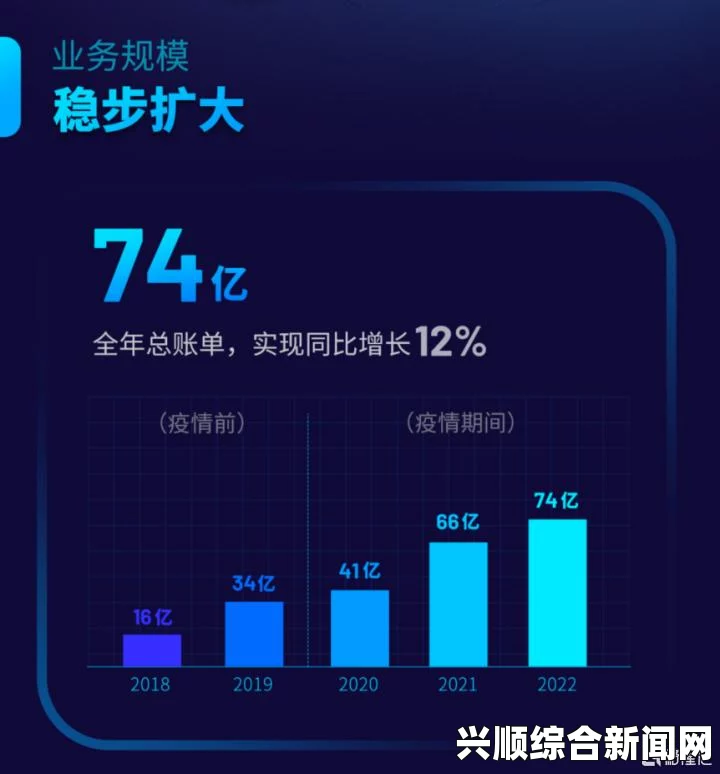 成品视频nike1688源码：助力电商商家提高视频营销效果和销售转化率