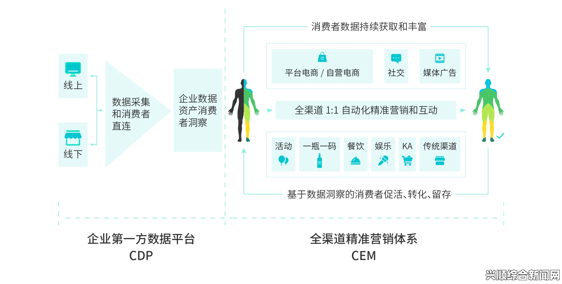 适合小型企业的永久免费CRM系统推荐：如何选择与使用无费用CRM系统