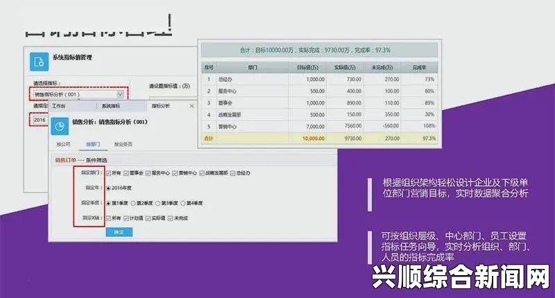 适合小型企业的永久免费CRM系统推荐：如何选择与使用无费用CRM系统