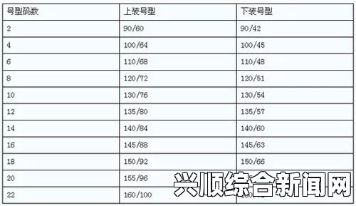 我的XL尺码男友：身材不重要，爱与责任才是最吸引我的地方