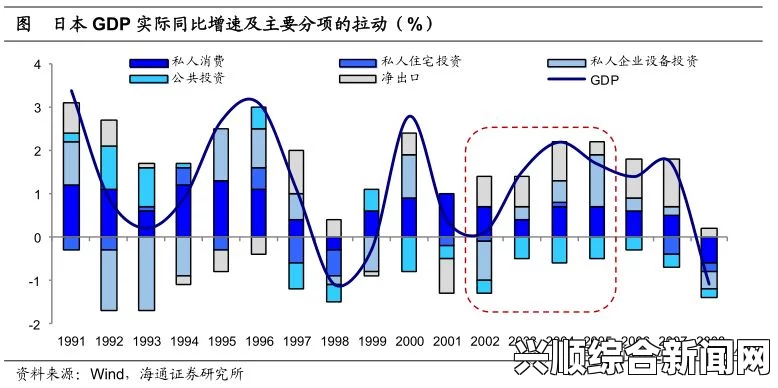 日本经济财政白皮书揭示，人手不足问题严重，未来挑战与应对策略揭晓