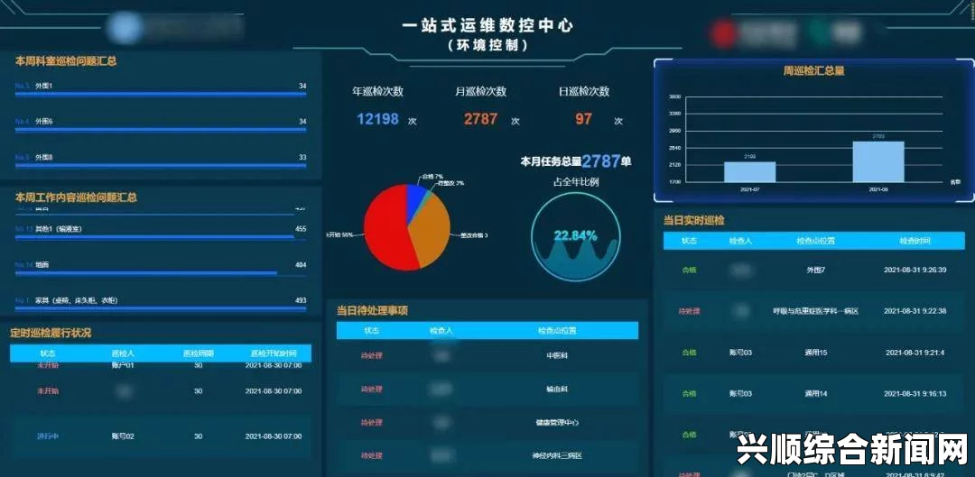 成品网站1.1.719版本的核心优势和功能解析，助力企业提升建站效率