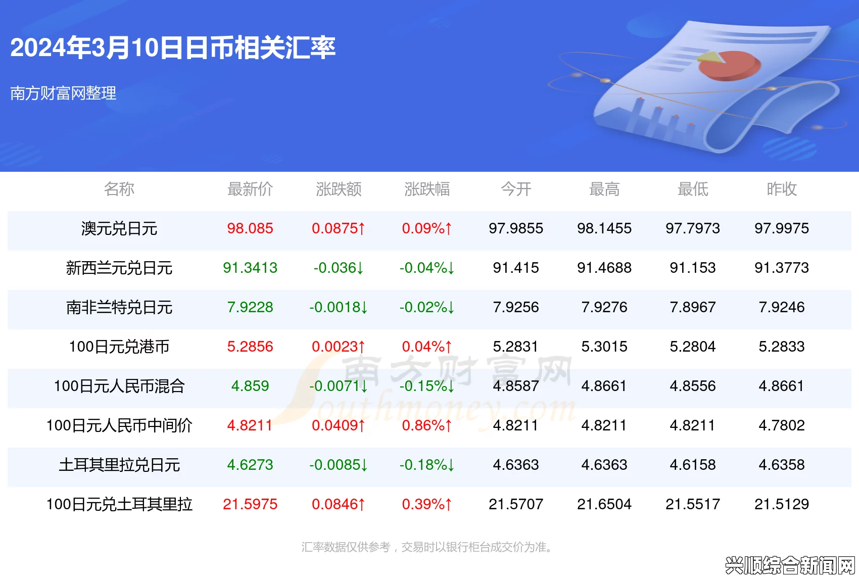 鸣潮10月兑换码2024最新 鸣潮10月礼包码福利大全一览