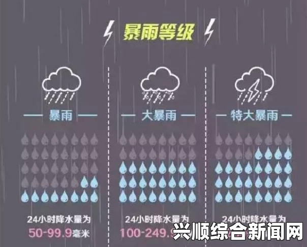 春雨一分三块大秀正确答案解析：掌握降水分布规律轻松解题