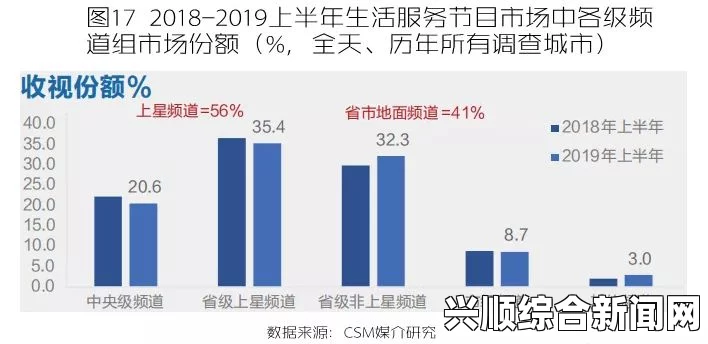 麻花豆传媒深耕一二三产区，助力农村振兴与产业发展