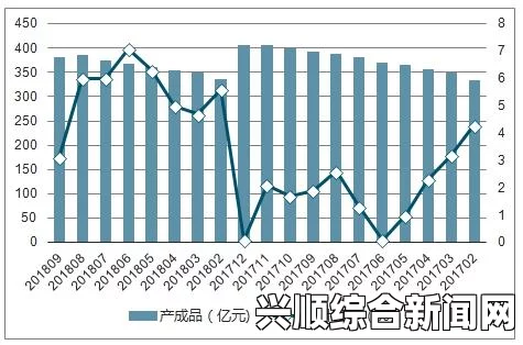 精产国品一二三产区的大学在教育发展中的作用与挑战：区域特色与人才培养新方向