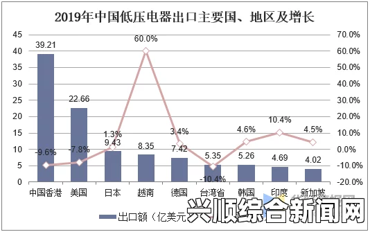 亚洲、日本、韩国与国产品牌：如何看待这些国家在全球化时代的竞争与合作？