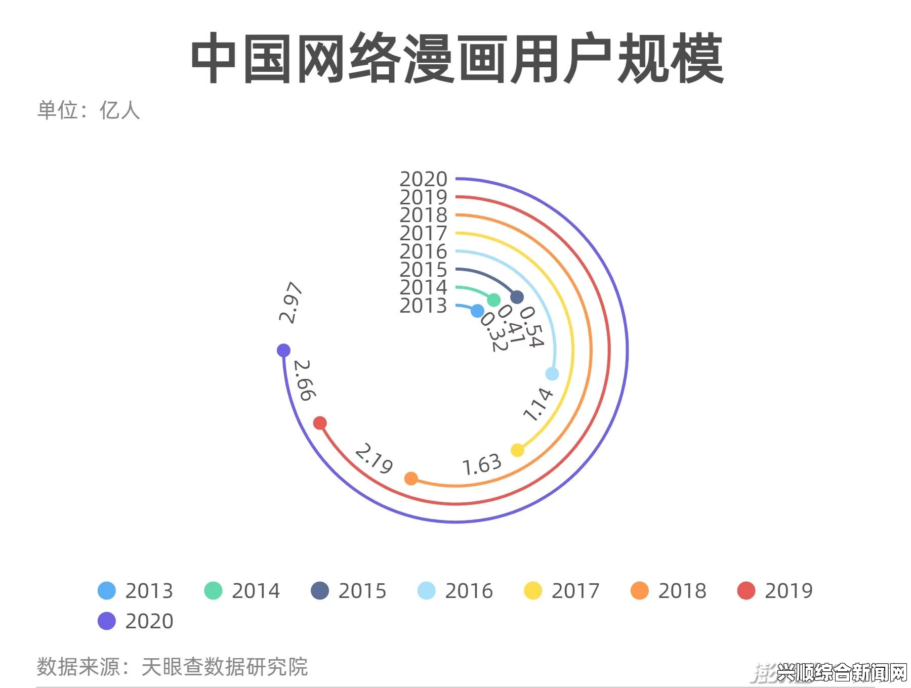 歪歪漫画为何成为网络漫画平台的新宠？用户为何对它青睐有加？