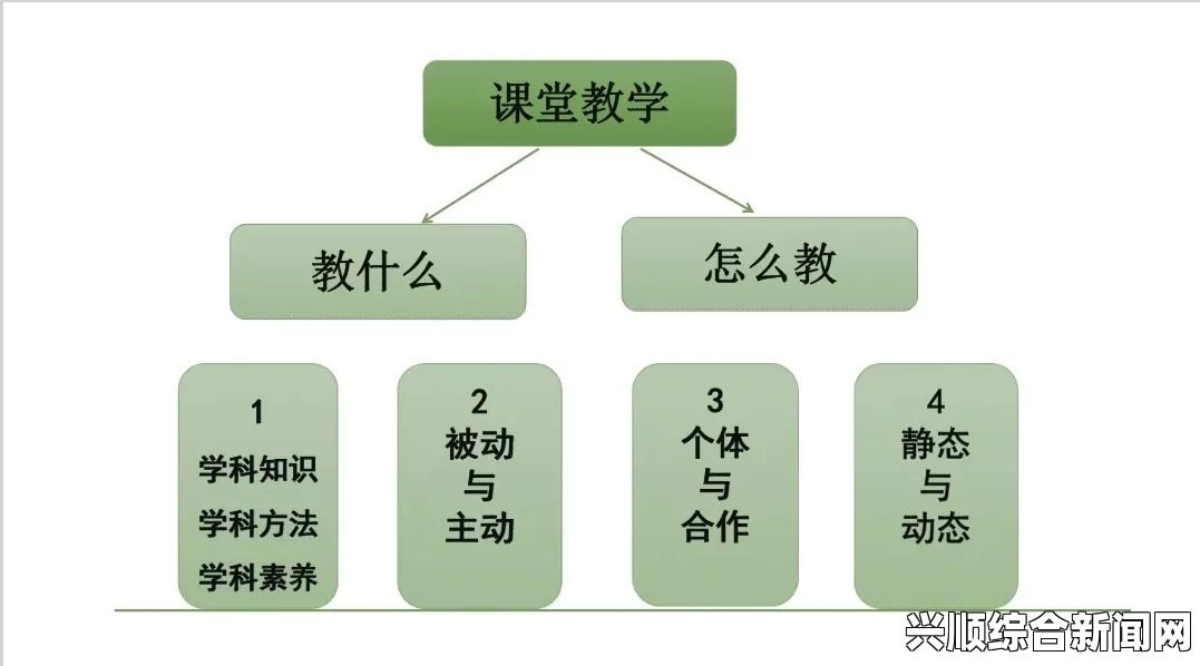 并轨1v2阅读：如何通过不同版本对比提升阅读体验？