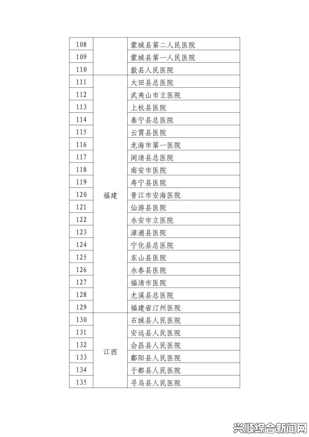 善良的小姨子在线观看A级评级标准解析：A级是三级还是二级？不同领域的评分体系差异