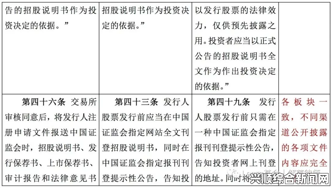 善良的小姨子在线观看A级评级标准解析：A级是三级还是二级？不同领域的评分体系差异