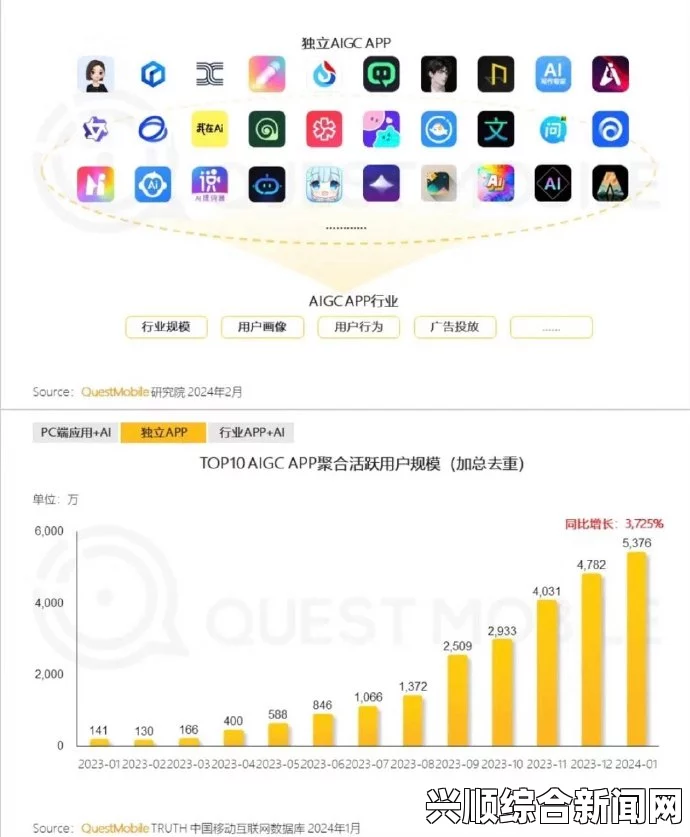 偷国精产品久拍自产漫蛙27.29MB：一款兼容多平台、高效且省空间的云端文件管理应用