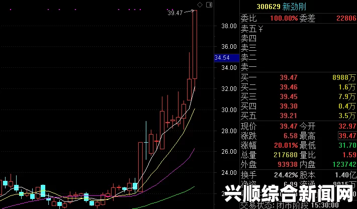 日本无码亚洲精品无码网站老牛色域Mv人7一区二区三区：提升显示效果与色彩还原的全能科技产品