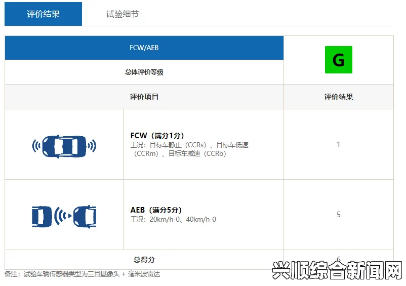 9.1分,国产18禁突然上线黄色软件3.0：如何安全使用与避免潜在风险的全面指南