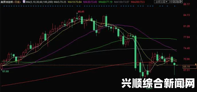 俄罗斯发生7.4级地震，海啸预警发布，灾难应对行动启动