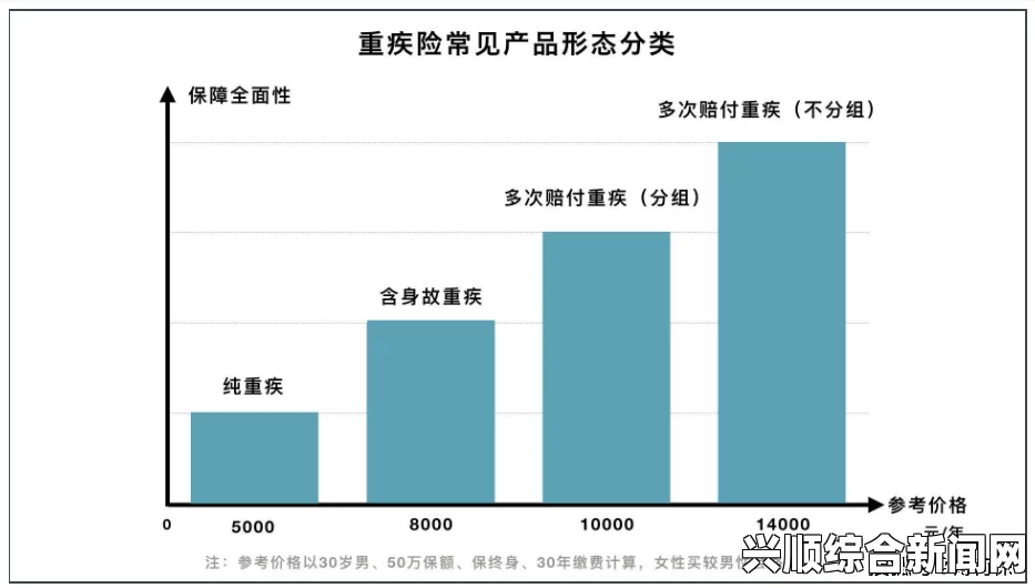 年轻的保姆蜜桃里产品价格如何？哪些因素影响了其定价？