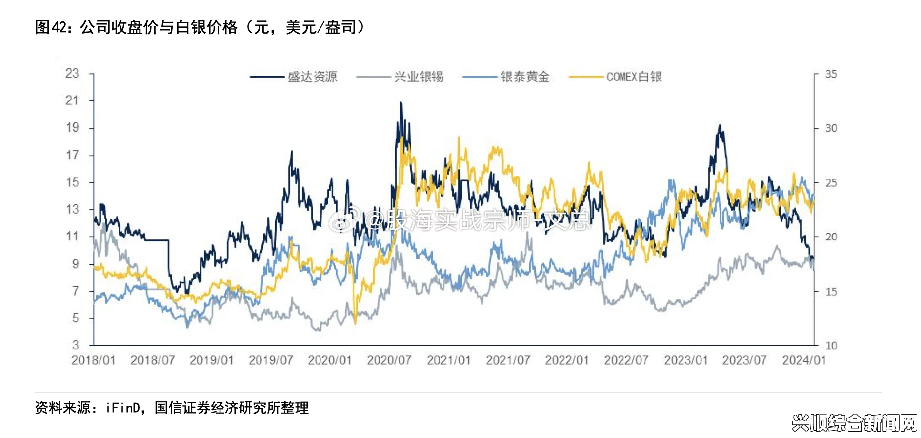 日本公与媳5在线观看有色行情100款分析：深度解析全球有色金属价格波动背后的多重因素