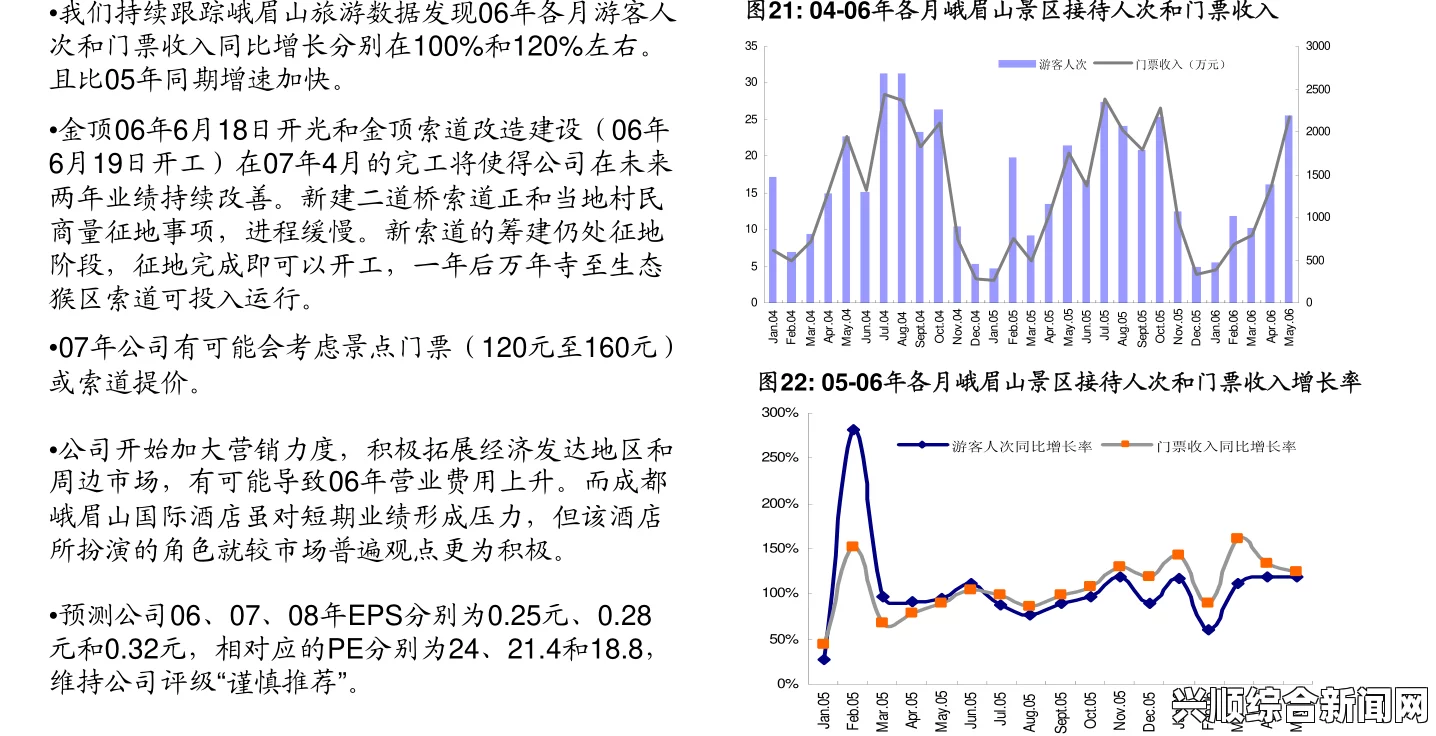 日本公与媳5在线观看有色行情100款分析：深度解析全球有色金属价格波动背后的多重因素