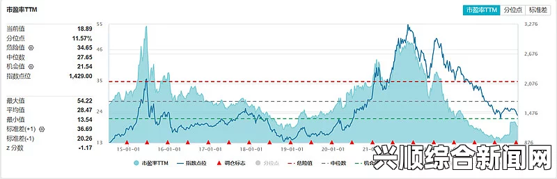 日本公与媳5在线观看有色行情100款分析：深度解析全球有色金属价格波动背后的多重因素