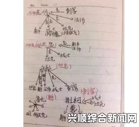 韩研究团队宣称重大发现，泡菜涂皮肤可美容，潜在诺贝尔奖荣誉