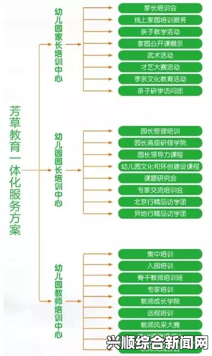 国产精品嫩草久久久久麻花传媒一二三区产品特点分析：了解各产品的独特优势与市场定位