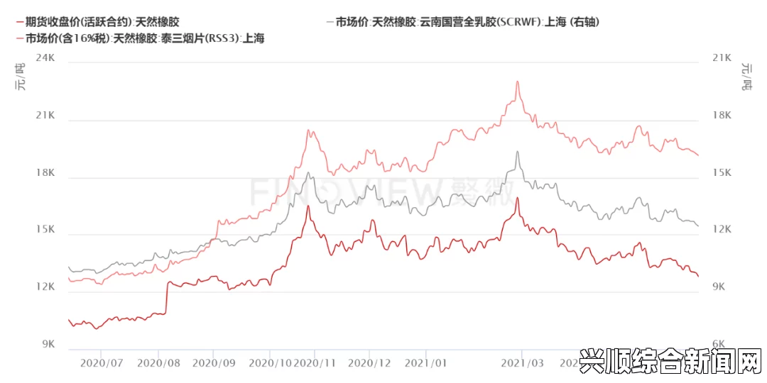 9.1分,国产18禁突然上线蜜桃精产国品一二三产区区别分析，全面了解不同产区蜜桃的特点