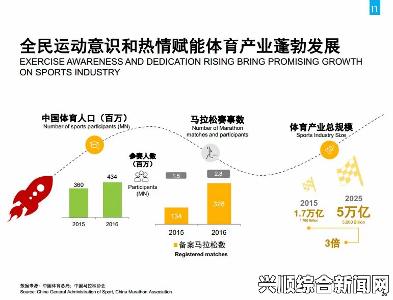 女性人体写真麻花传媒一二三产区观众群体的特点与营销策略分析：如何精准定位不同地区的受众需求