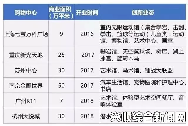 9.8分成人动画成免费CRM系统的特色、特点及创新点，满足企业管理需求，提升效率与客户满意度