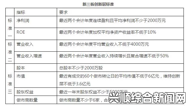 9.8分成人动画成免费CRM系统的特色、特点及创新点，满足企业管理需求，提升效率与客户满意度