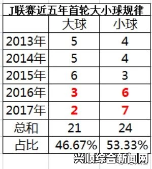 国产精品嫩草久久久久如何通过专线17c准确转换欧洲尺码与日本尺码：避免购物误区与尺码错误