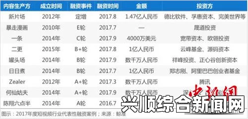 窝窝视频网91y平台如何满足不同用户需求？从娱乐到社交，91y给你不一样的体验