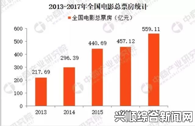 韩国理论大全麻花传媒一二三产区观众群体特征分析：全面揭示不同地区观众的需求与消费行为