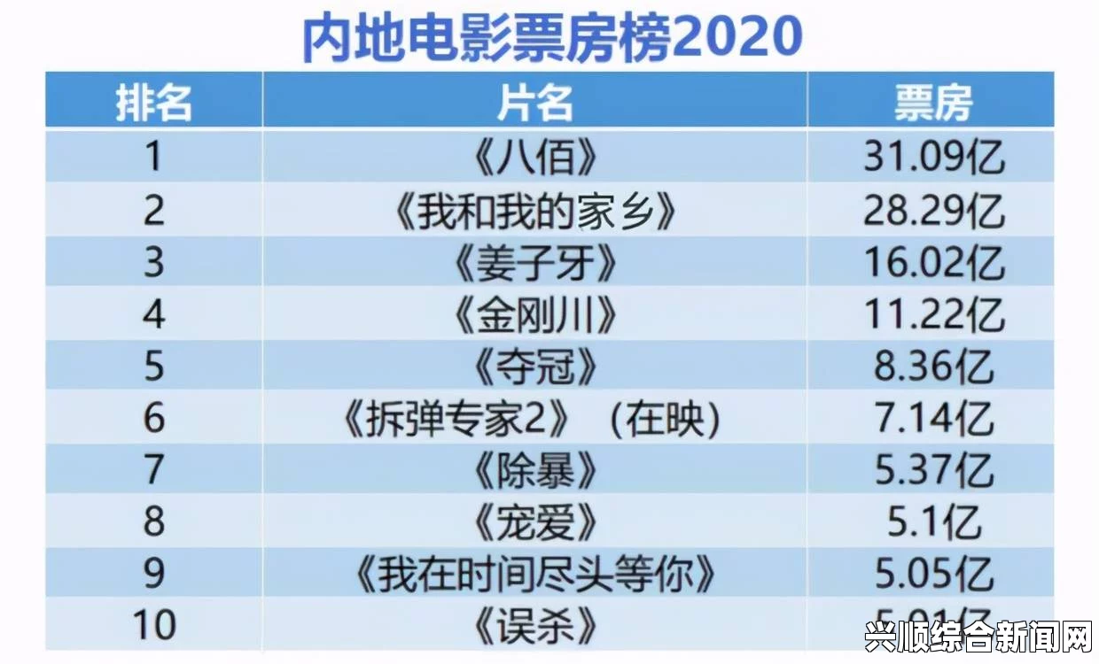 国产真实伦对白全集如何有效获取并使用中国XXXXXL19Dfm免费版本：全方位解析及注意事项