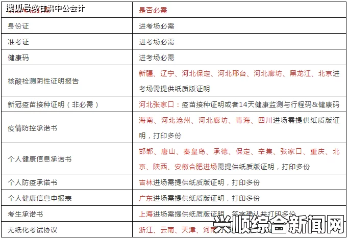 两人世界高清完整版免费观看麻豆精品秘 一区二区三区多区域划分背后的用户体验优势：满足不同兴趣需求的内容平台